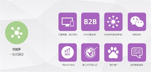 天津网络推广新选择 世纪众融电子商务的专业发布与推广服务